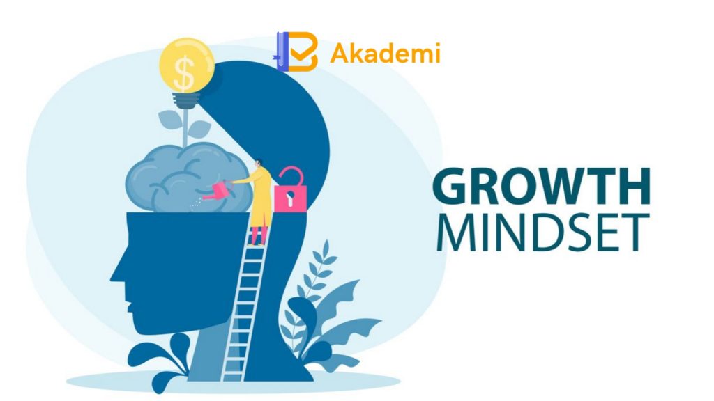 Growth Mindset: Sejalan dengan Ajaran Islam