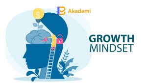 Growth Mindset: Sejalan dengan Ajaran Islam
