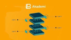 Mengenal 3 Lapisan dalam Teknologi Blockchain